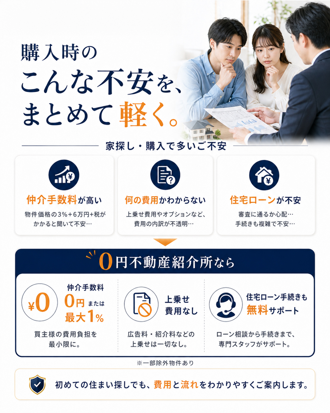 0yen.net LP セクション5